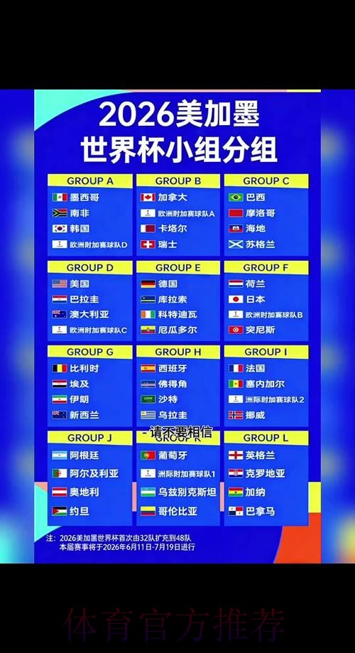 2026世界杯小组赛赛程最新最新时间表直播平台 2026世界杯小组赛赛程最新最新时间表直播平台