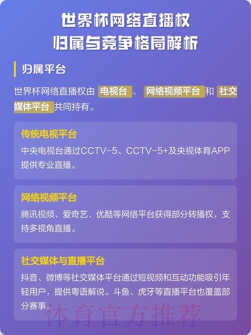 热门APP获取世界杯直播权解析 热门APP获取世界杯直播权解析