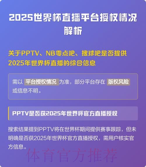 热门APP获取世界杯直播权解析 热门APP获取世界杯直播权解析